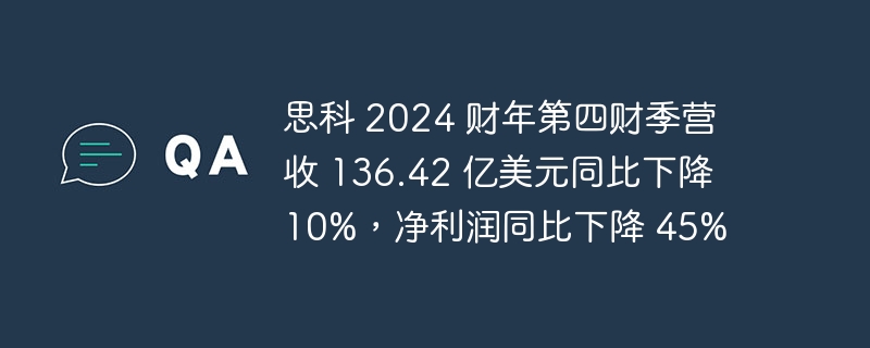 思科 2024 财年第四财季营收 136.42 亿美元同比下降 10%，净利润同比下降 45%