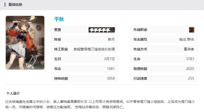 《新月同行》千秋技能介绍