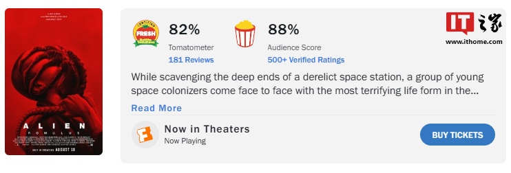 The first-day ratings of the space thriller movie 