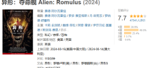 Filem thriller angkasa lepas 'Alien' mendapat markah 7.7 di Douban, dan box office melebihi 100 juta sehari selepas tayangannya.