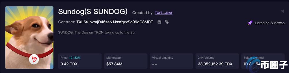 孙宇晨推出Meme币发行平台SunPump！大金狗SUNDOG飙涨1.7万倍