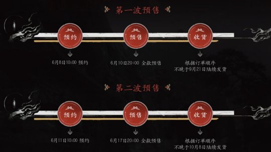 《黑神话：悟空》实体版已开始发货 曾吸引万人疯抢