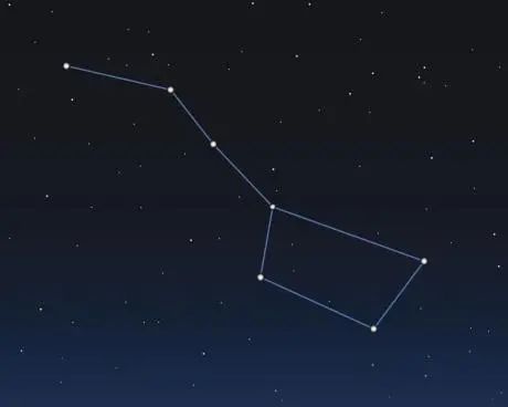 Adakah Big Dipper akan tidak lagi wujud pada masa hadapan?