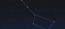 Will the Big Dipper cease to exist in the future?