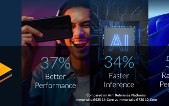Arm dikatakan sedang mengusahakan dGPU yang memfokuskan permainan
