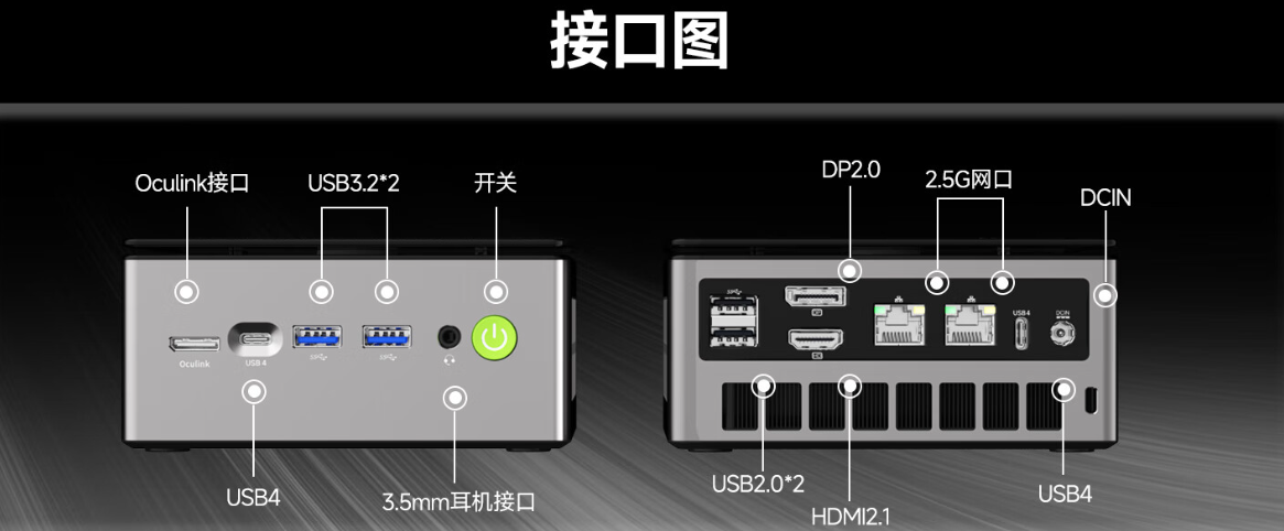 全新一代极摩客 M7 迷你主机今日开售：R7 PRO 6850H 处理器、前置 Oculink，准系统 1849 元