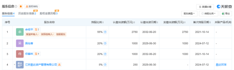 虞姬农业将冲击IPO，酒企上市之困有了“新解法”？