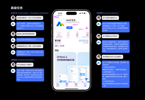 国内首个UI大模型出炉!Motiff妙多大模型打造设计师最佳助手、优化UI设计工作流
