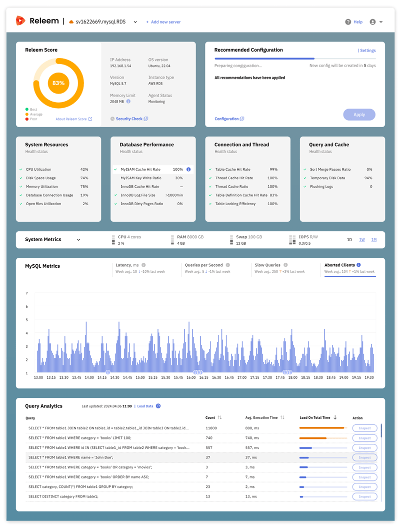 掌握 MySQL：每个开发人员都应该监控的关键性能指标