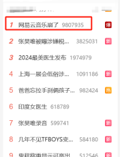 网易云音乐故障内情：技术降本增效，人手不足排查了半天