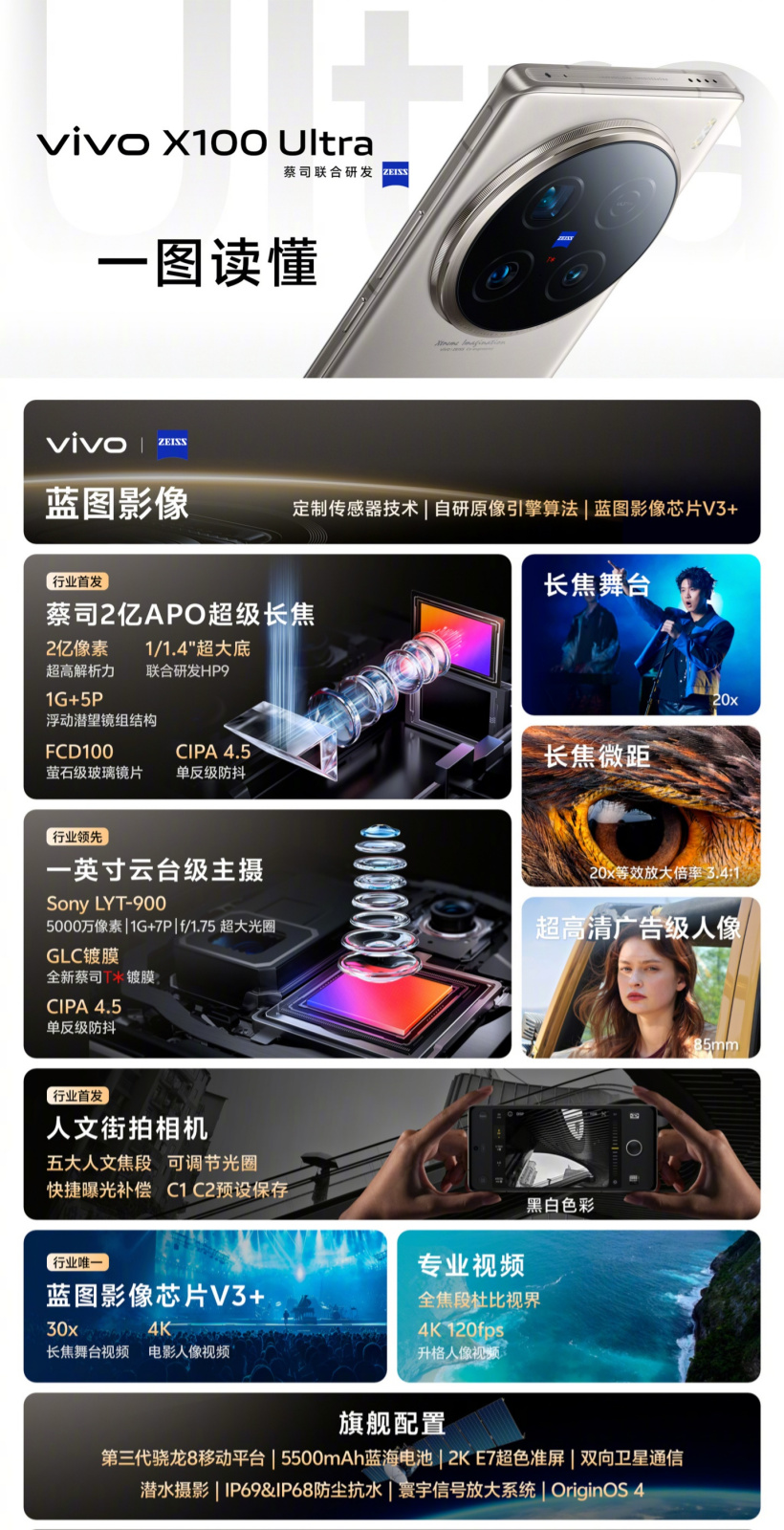 16+512G 立减 700 元：vivo X100 Ultra 手机 6557 元京东百亿补贴