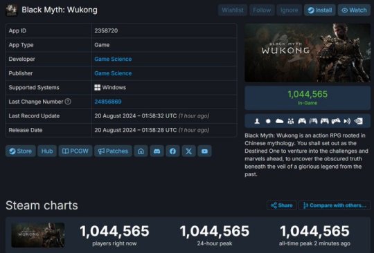 黑猴雄起！发售不到一小时，《黑神话：悟空》同时在线突破百万！