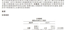 Pendapatan Kuaishou pada suku kedua 2024 ialah 30.975 bilion yuan, peningkatan tahun ke tahun sebanyak 11.6%, dengan purata pengguna aktif bulanan sebanyak 692 juta