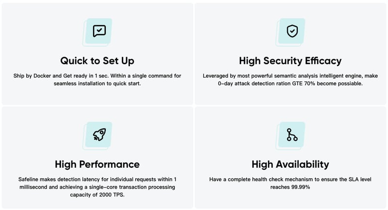 SafeLine: A User-Friendly, Free Web Security WAF Solution