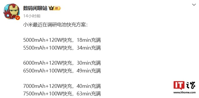 Il est rapporté que Xiaomi étudie diverses solutions de charge rapide de batterie, notamment une charge rapide de 7 500 mAh + 100 W, etc.