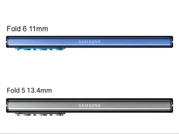 厚さ11mmくらい？ Z Fold 6はSamsung史上最も薄い折りたたみ式携帯電話となる