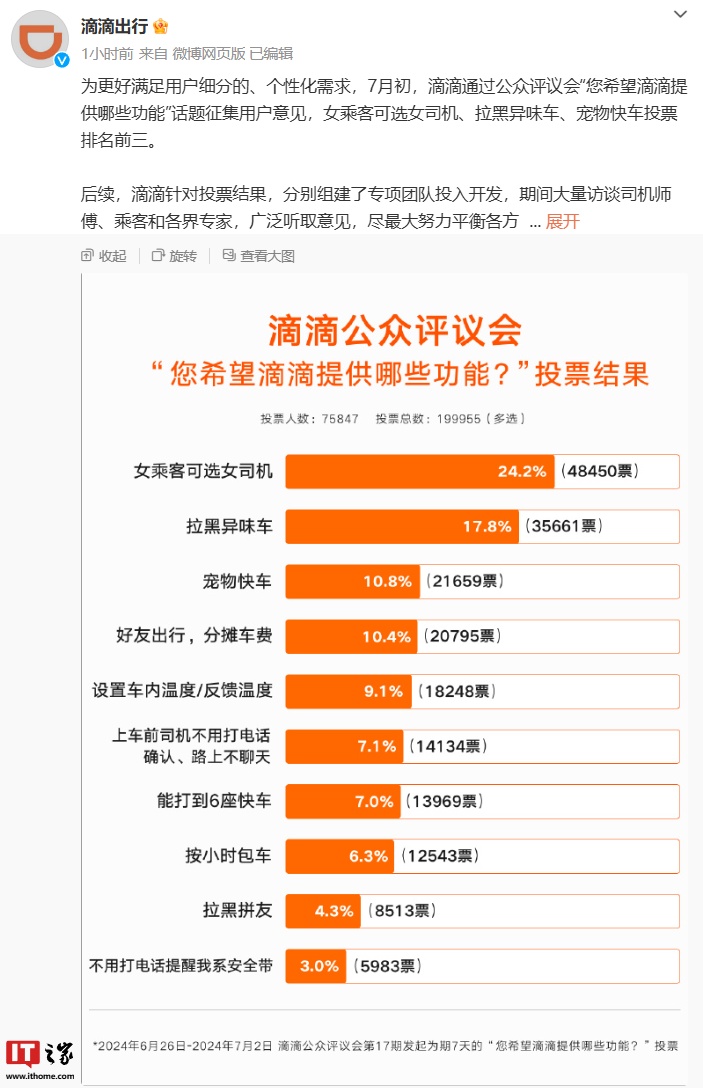 Didi、女性ドライバー機能を選択し、女性乗客のみを対象とした社内テストを開始