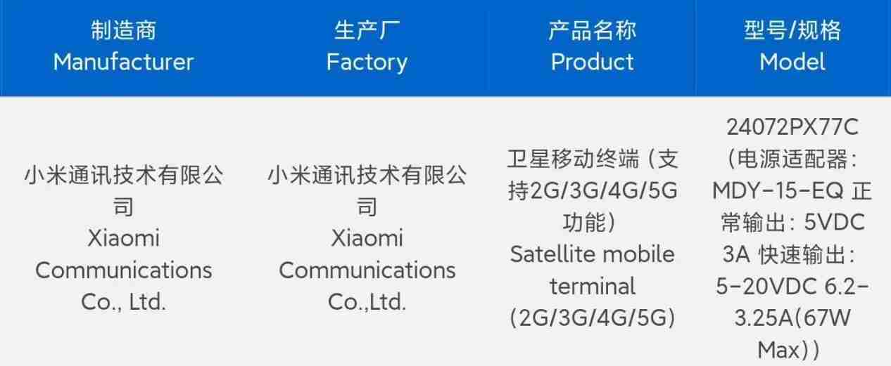 小米mix fold 4通过3c认证：支持天通卫星通信功能