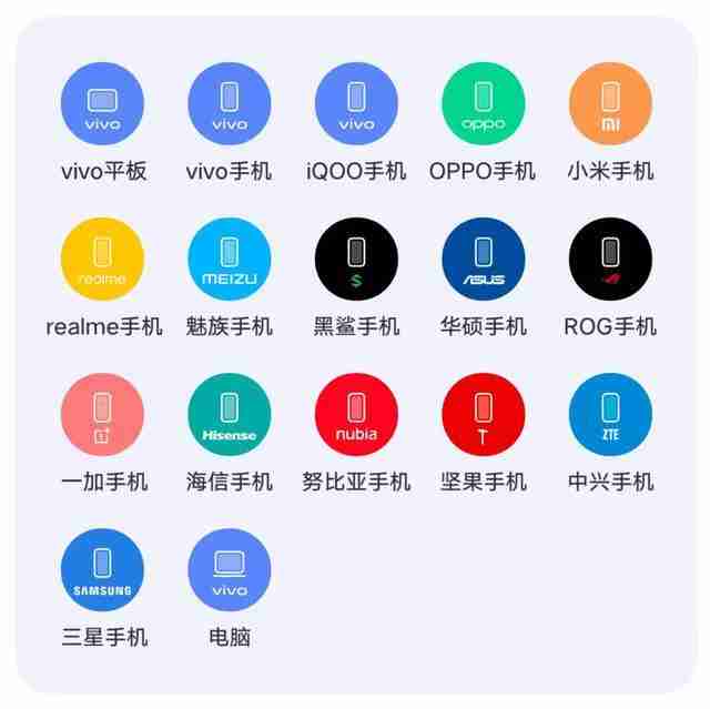 iPhone和安卓手机彻底互通！但我劝你别高兴太早