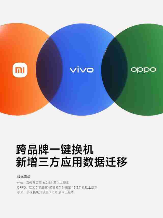 iPhone和安卓手机彻底互通！但我劝你别高兴太早