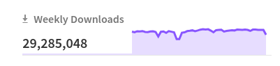 Stop Using dotenv file
