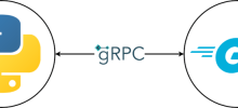 Go 和 Python 之間的 gRPC 通信