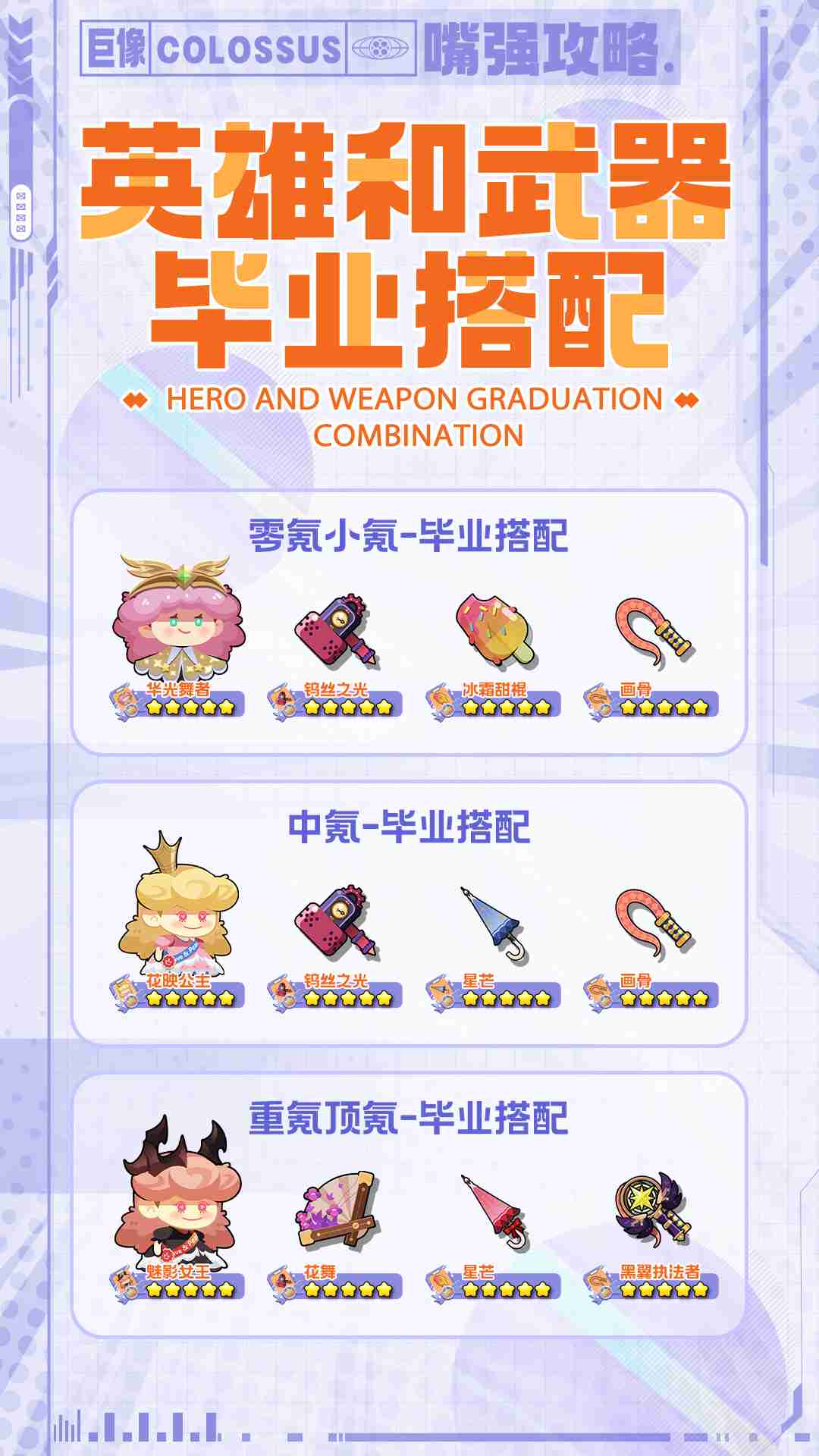 《巨像文明》英雄和武器毕业搭配推荐