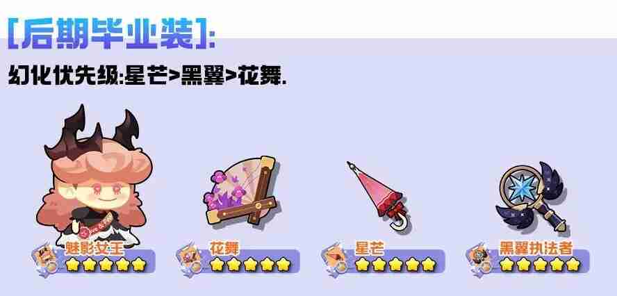《巨像文明》英雄武器搭配推荐
