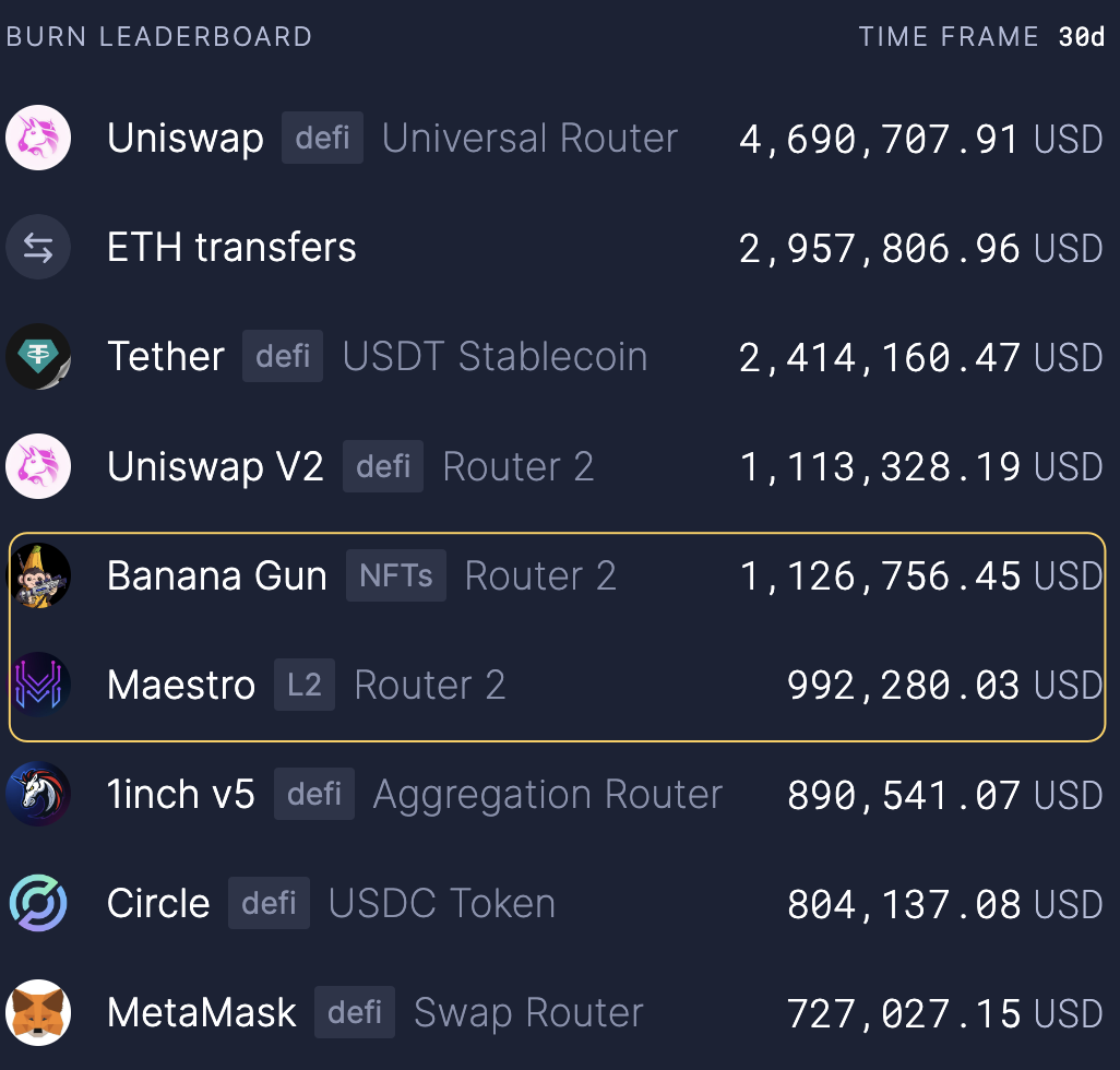 深度解读：Ethereum、Solana和Tron三大公链的收入可执续性