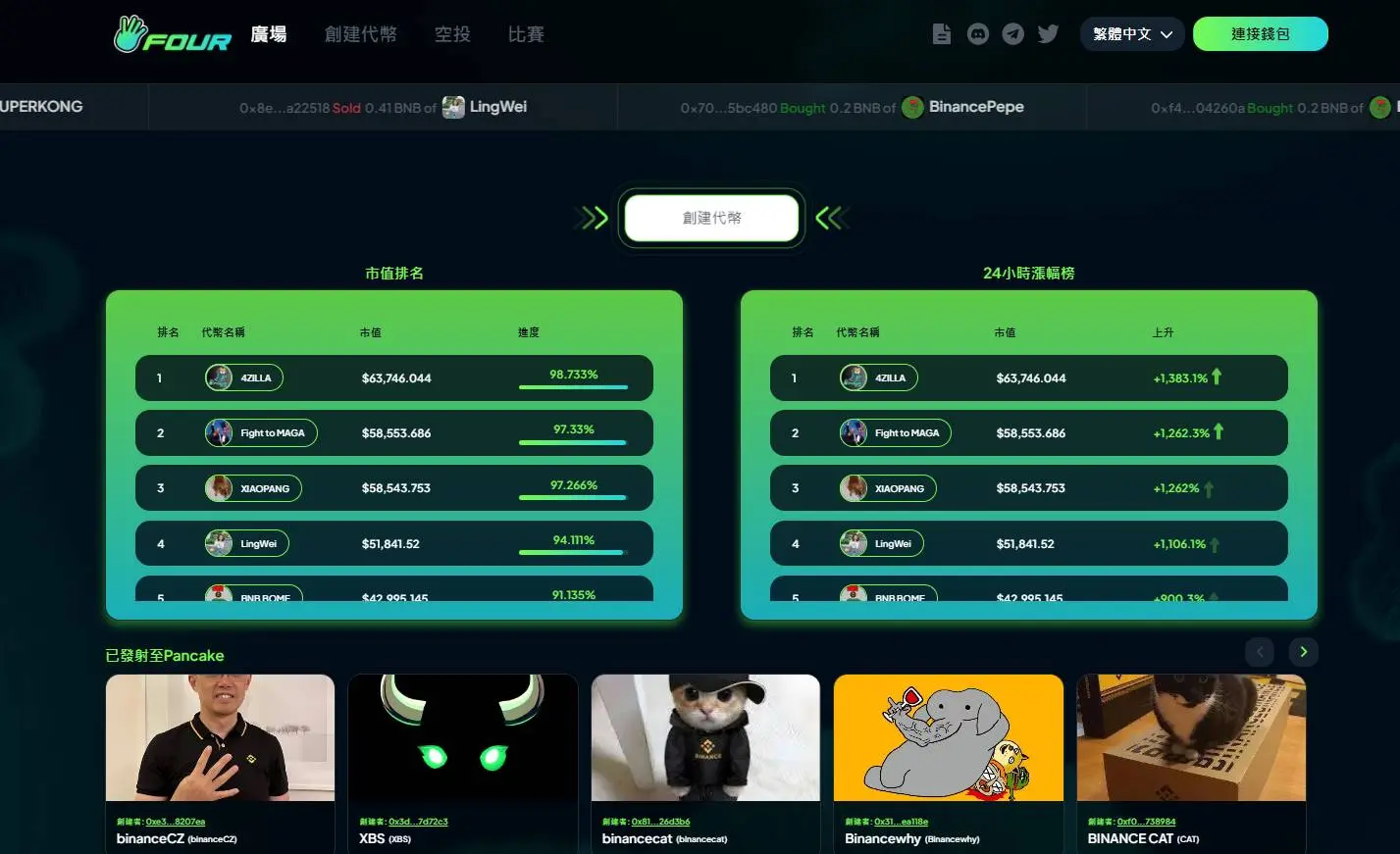 Pump 风吹到 BSC，全链蹭 Meme 形成新潮水？