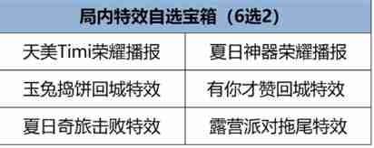 《王者荣耀》福卡签到玩法介绍