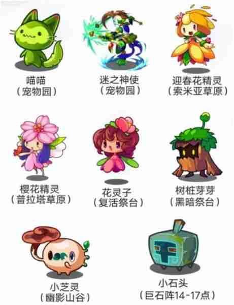 《洛克王国：世界》稀有宠物捕捉地点汇总