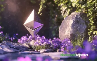 BTC、ETH、AVAX、CORE 上涨,BTT 修正,多头主导市场
