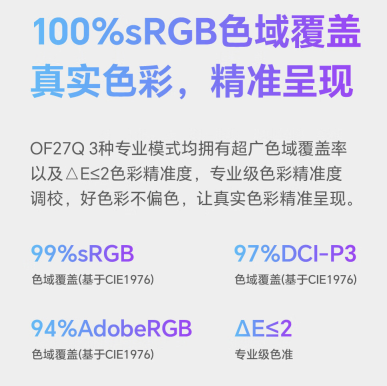 盛色推出“OF27Q”27 英寸显示器:2K 100Hz,579 元