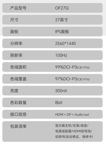 盛色推出“OF27Q”27 英寸显示器:2K 100Hz,579 元