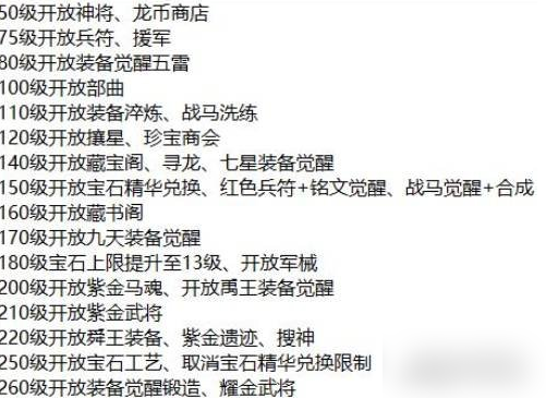 横扫千军各等级开放功能表 功能表一览