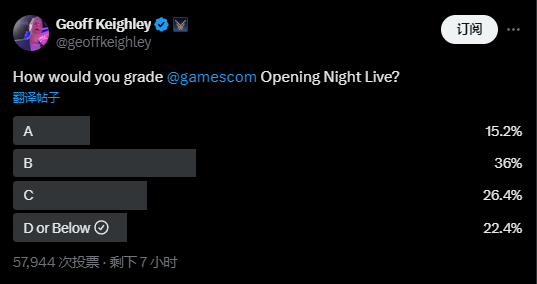 热游情报:4天销量破千万,见证国产奇迹!腾讯新作大缝特缝却没竞品