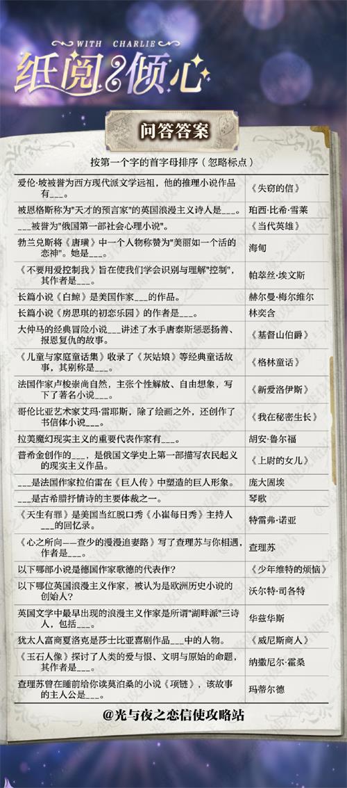 光与夜之恋长思令寄寻答案是什么 光与夜之恋长思令寄寻觅书海答案