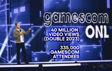 杰夫·吉斯利：2024年科隆游戏展开幕夜直播观看次数创新高