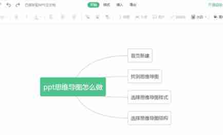 WPS怎么做电子思维导图 WPS制作电子思维导图教程