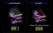 功耗减半!三星全新 OLED 面板要来