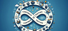 The Complete Guide to Continuous Testing