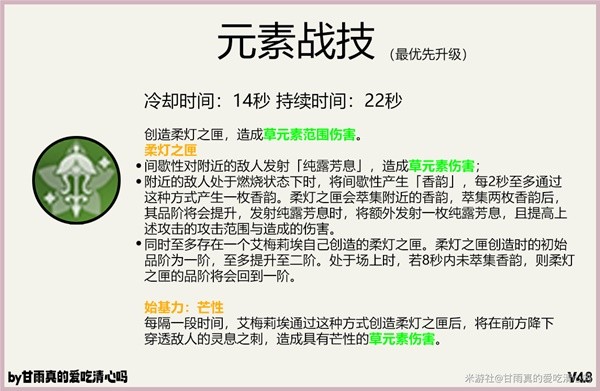 原神艾梅莉埃天赋技能怎么加点 原神艾梅莉埃天赋技能加点推荐