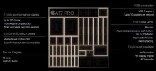 Apple A18 and A18 Pro specs revealed by new rumour
