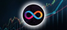 A $3.5 Million Investment in Solana (SOL) and Mpeppe (MPEPE) Signals Major Market Movements