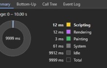 掌握 Web 动画:CSS 与未优化和优化的 JavaScript 性能