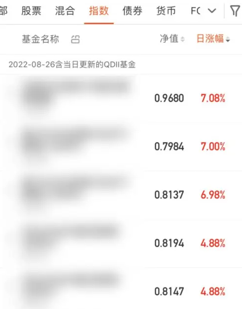 天天基金app如何查看某1天的上证指数 天天基金查看指数基金净值方法