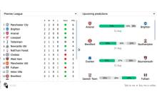 推出 Intelliscore:预测足球比赛结果的扩展