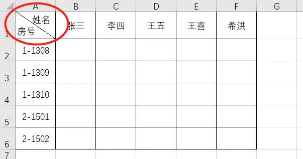 Excel の表にアップスラッシュとダウンスラッシュを入力する方法 表にスラッシュを追加して入力する方法