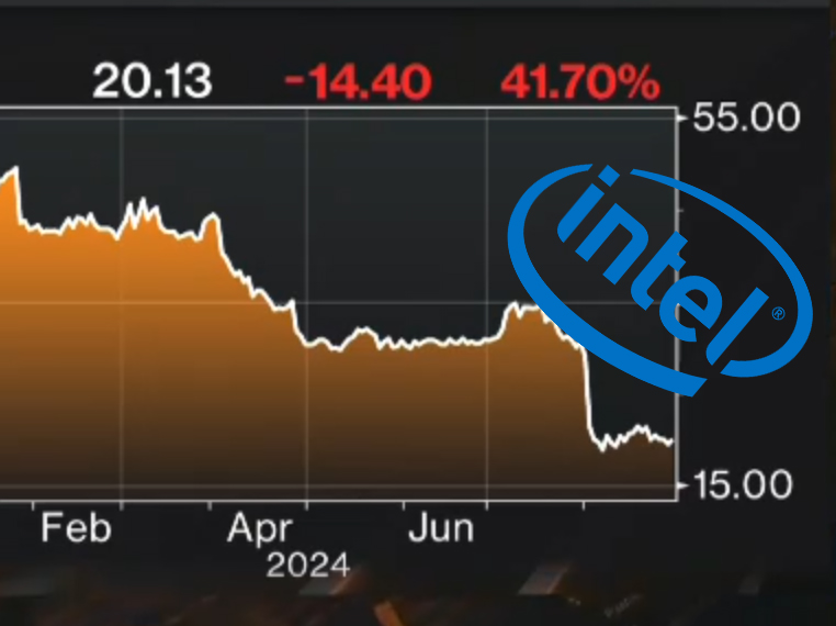 Die finanziellen Probleme von Intel führen zu einer sorgfältigen Prüfung des Fab-Geschäfts